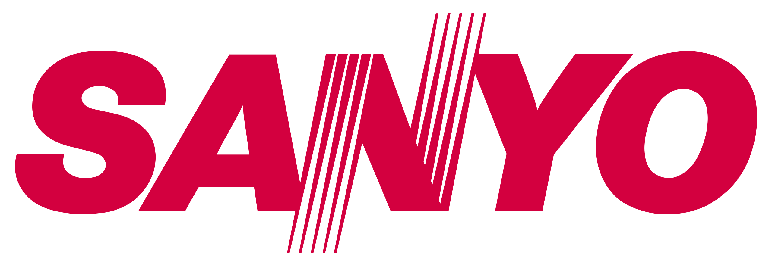 Sanyo_logo.svg